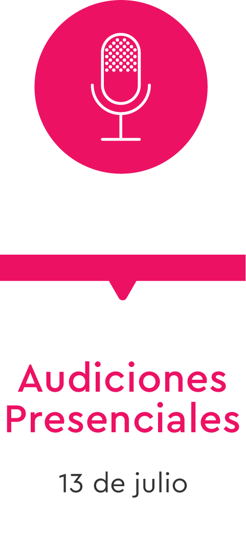Audiciones presenciales